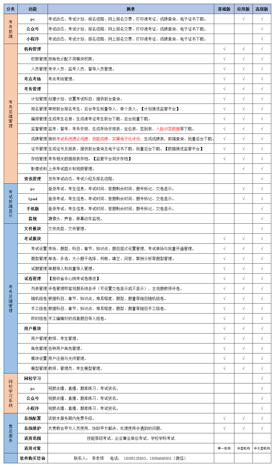 鸿卓考试系统功能表(2).png